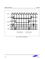 Предварительный просмотр 266 страницы Samsung S3C2500B User Manual