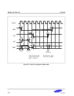 Предварительный просмотр 270 страницы Samsung S3C2500B User Manual