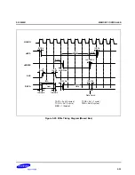 Предварительный просмотр 271 страницы Samsung S3C2500B User Manual