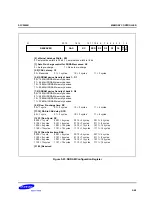 Предварительный просмотр 285 страницы Samsung S3C2500B User Manual