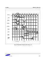 Предварительный просмотр 293 страницы Samsung S3C2500B User Manual