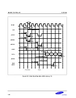 Предварительный просмотр 294 страницы Samsung S3C2500B User Manual