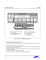 Предварительный просмотр 348 страницы Samsung S3C2500B User Manual