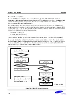 Предварительный просмотр 350 страницы Samsung S3C2500B User Manual