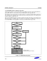 Предварительный просмотр 354 страницы Samsung S3C2500B User Manual