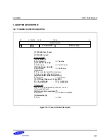 Предварительный просмотр 381 страницы Samsung S3C2500B User Manual