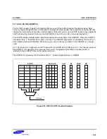 Предварительный просмотр 405 страницы Samsung S3C2500B User Manual