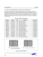 Предварительный просмотр 408 страницы Samsung S3C2500B User Manual