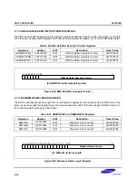 Предварительный просмотр 410 страницы Samsung S3C2500B User Manual