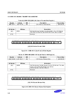 Preview for 434 page of Samsung S3C2500B User Manual