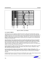 Preview for 444 page of Samsung S3C2500B User Manual