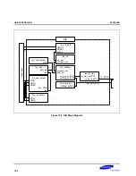 Предварительный просмотр 448 страницы Samsung S3C2500B User Manual