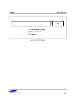 Предварительный просмотр 451 страницы Samsung S3C2500B User Manual