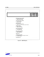 Предварительный просмотр 453 страницы Samsung S3C2500B User Manual