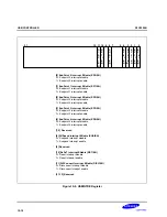 Предварительный просмотр 458 страницы Samsung S3C2500B User Manual