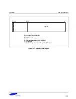 Предварительный просмотр 461 страницы Samsung S3C2500B User Manual