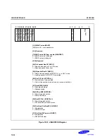 Предварительный просмотр 464 страницы Samsung S3C2500B User Manual