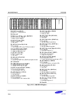 Предварительный просмотр 484 страницы Samsung S3C2500B User Manual