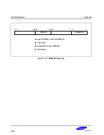 Предварительный просмотр 486 страницы Samsung S3C2500B User Manual