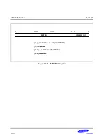 Preview for 494 page of Samsung S3C2500B User Manual