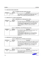 Preview for 502 page of Samsung S3C2500B User Manual