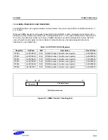 Preview for 520 page of Samsung S3C2500B User Manual