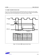 Preview for 526 page of Samsung S3C2500B User Manual