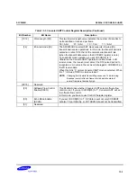 Preview for 536 page of Samsung S3C2500B User Manual