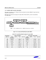 Предварительный просмотр 547 страницы Samsung S3C2500B User Manual