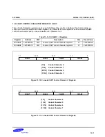 Предварительный просмотр 548 страницы Samsung S3C2500B User Manual