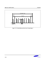 Предварительный просмотр 551 страницы Samsung S3C2500B User Manual