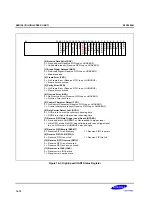 Предварительный просмотр 563 страницы Samsung S3C2500B User Manual