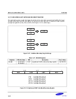 Предварительный просмотр 573 страницы Samsung S3C2500B User Manual