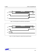 Предварительный просмотр 576 страницы Samsung S3C2500B User Manual