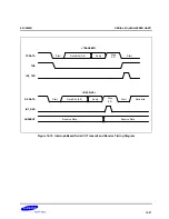 Предварительный просмотр 578 страницы Samsung S3C2500B User Manual