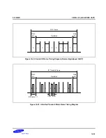 Предварительный просмотр 580 страницы Samsung S3C2500B User Manual