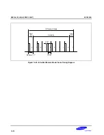 Предварительный просмотр 581 страницы Samsung S3C2500B User Manual