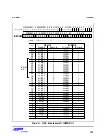 Предварительный просмотр 584 страницы Samsung S3C2500B User Manual