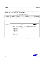 Предварительный просмотр 591 страницы Samsung S3C2500B User Manual