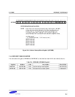 Предварительный просмотр 598 страницы Samsung S3C2500B User Manual