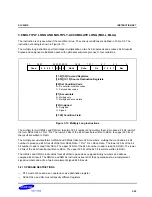 Предварительный просмотр 116 страницы Samsung S3C2501X User Manual