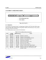 Предварительный просмотр 182 страницы Samsung S3C2501X User Manual