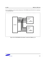 Предварительный просмотр 230 страницы Samsung S3C2501X User Manual