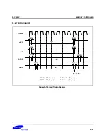 Предварительный просмотр 244 страницы Samsung S3C2501X User Manual