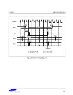 Предварительный просмотр 246 страницы Samsung S3C2501X User Manual