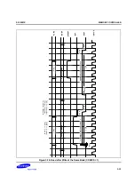 Предварительный просмотр 248 страницы Samsung S3C2501X User Manual