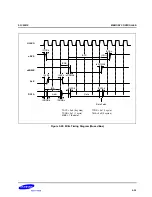 Предварительный просмотр 250 страницы Samsung S3C2501X User Manual