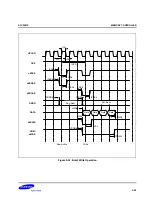 Предварительный просмотр 274 страницы Samsung S3C2501X User Manual