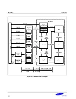 Предварительный просмотр 341 страницы Samsung S3C2501X User Manual