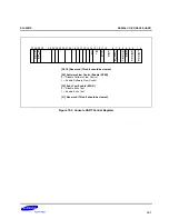 Предварительный просмотр 380 страницы Samsung S3C2501X User Manual